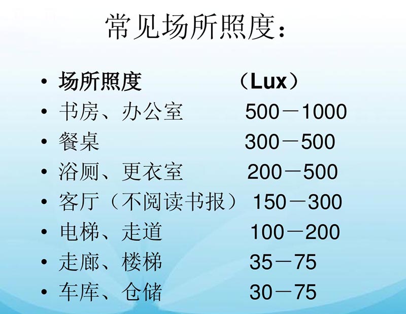 除了瓦數(shù)、光效，影響燈具亮度的因素還有哪些